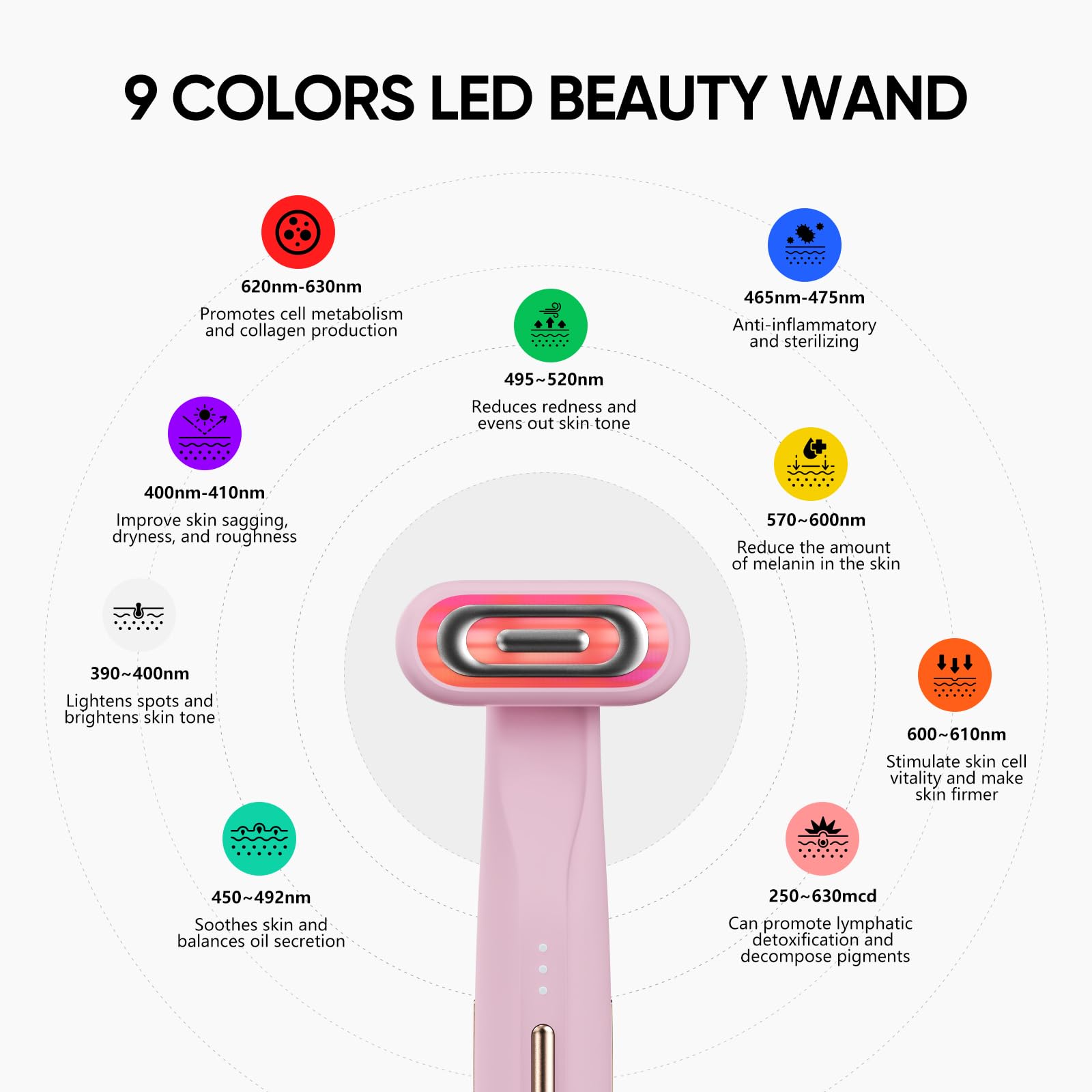 Bridigi SmoothGlow 2.0 Pro – design portable et ergonomique pour soins en déplacement.