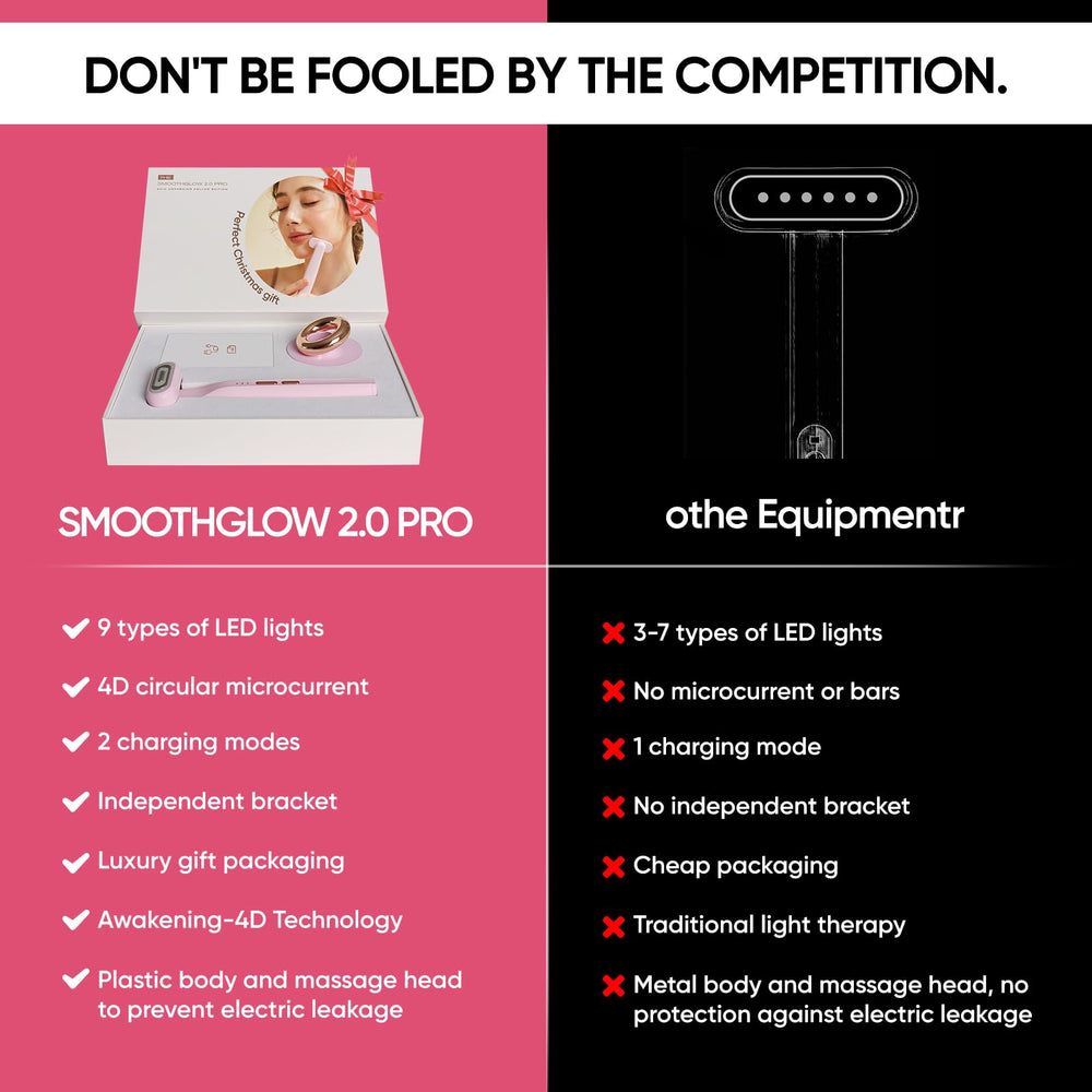 Bridigi SmoothGlow 2.0 Pro – massage vibrationnel visage pour circulation et énergie.