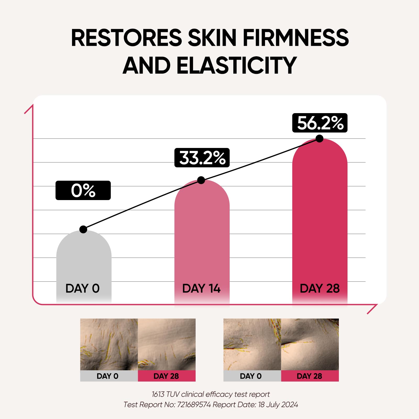Bridigi SmoothGlow 2 Pro rafraîchissement de l’éclat et peau tonifiée