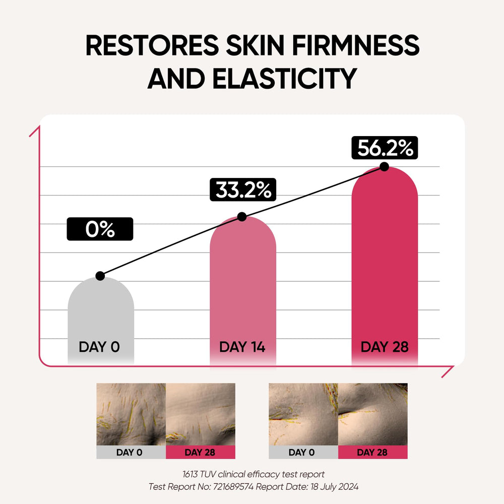 Bridigi SmoothGlow 2 Pro rafraîchissement de l’éclat et peau tonifiée