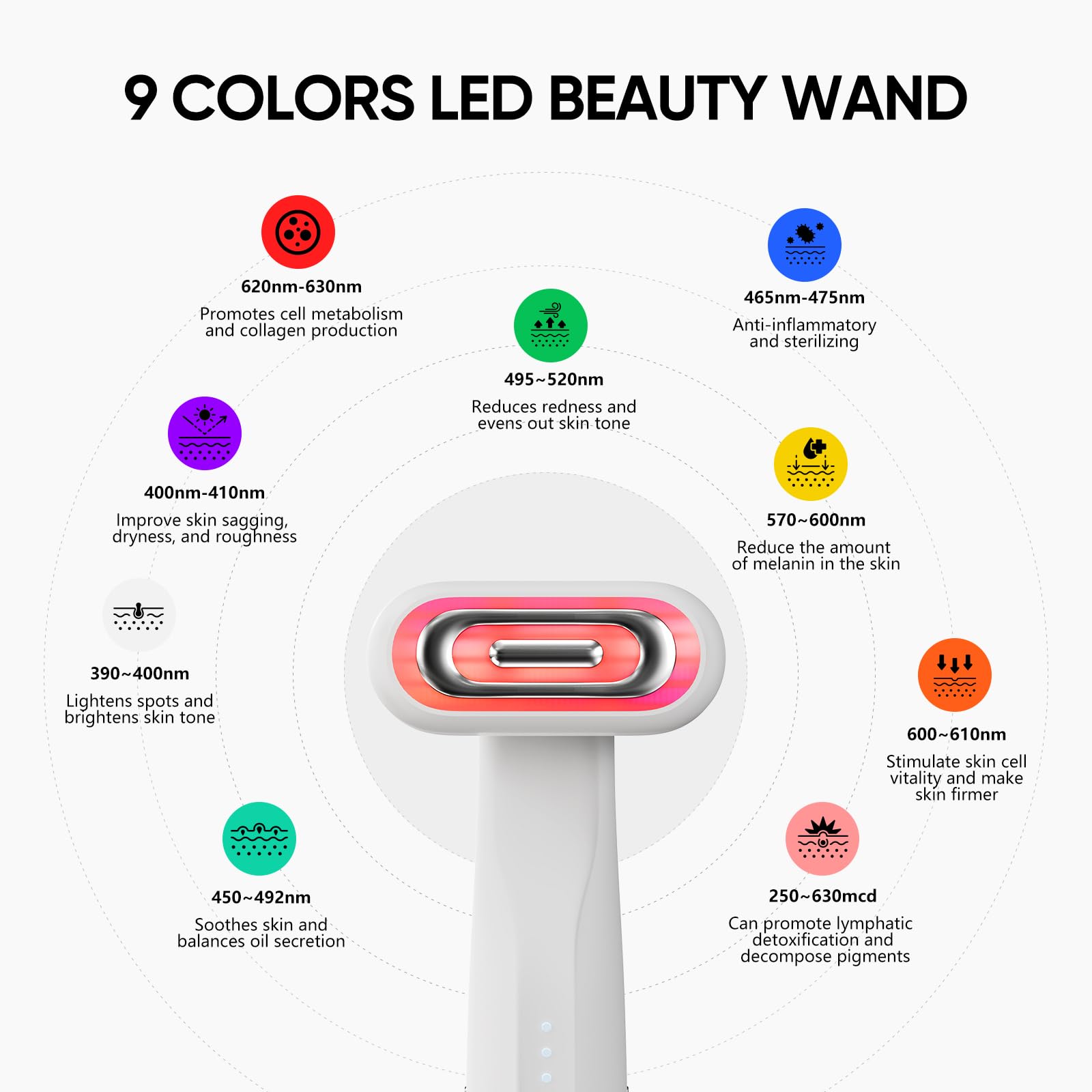 Bridigi SMOOTHGLOW 2.0 Pro coffret cadeau élégant: idéal pour elle