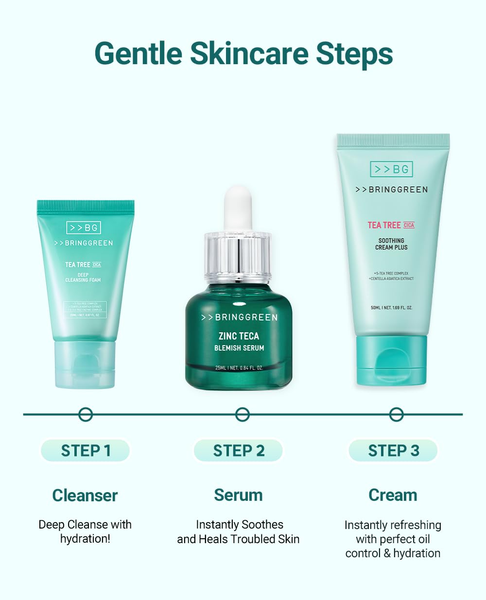 BRING GREEN – Crème arbre à thé Cica hydratante, hydratation légère et non grasse