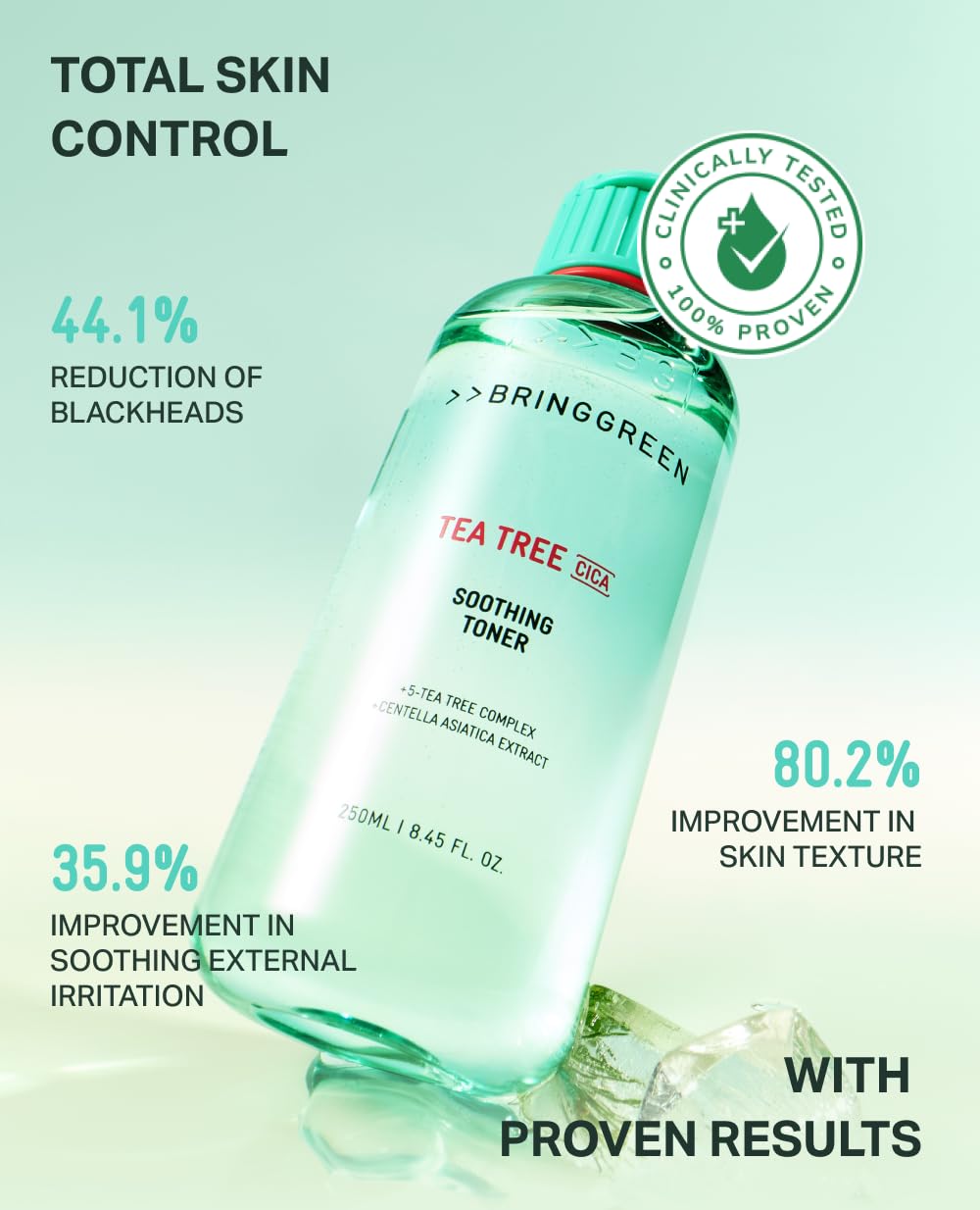 BRING GREEN Tea Tree CICA Toner, intégré à une routine quotidienne efficace.