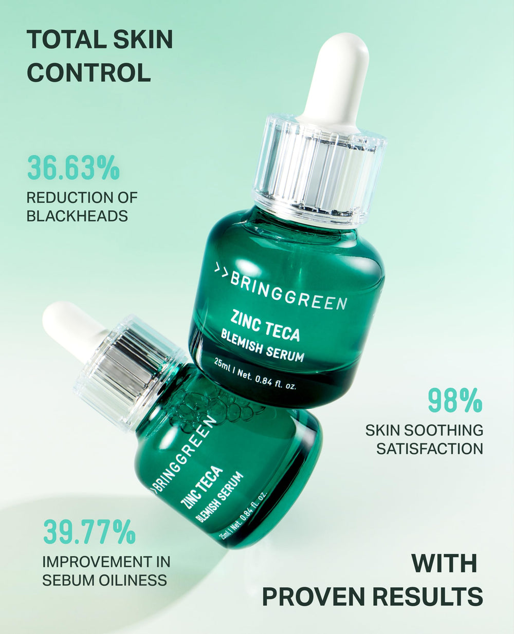 Routine quotidienne simple avec BRING GREEN Zinc TECA Sérum.