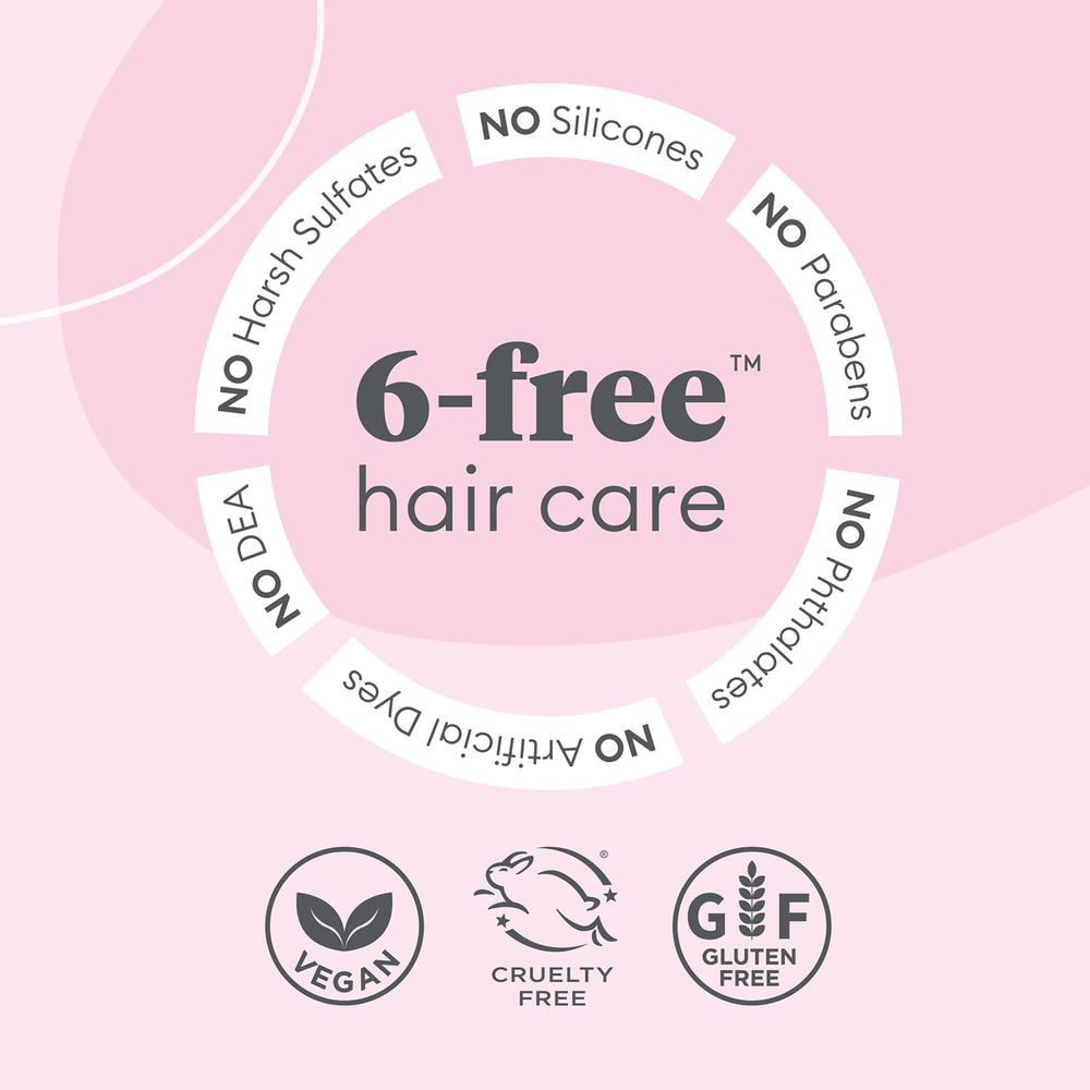 Briogeo Farewell Frizz rosehip oil benefits shown as moisturized, frizz-controlled hair.