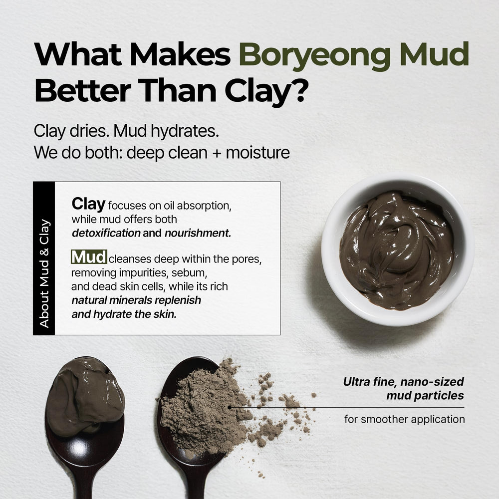 BRMUD Relief extrait Baobab hydrate et rééquilibre l'hydratation cutanée.