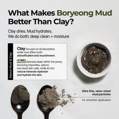 BRMUD Relief extrait Baobab hydrate et rééquilibre l'hydratation cutanée.