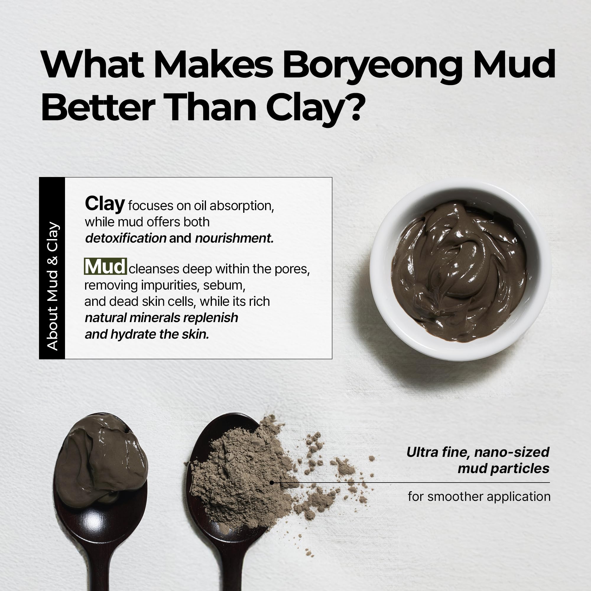 BRMUD Technologie Vegan Wrapping Polymer capture les impuretés sans tiraillement.