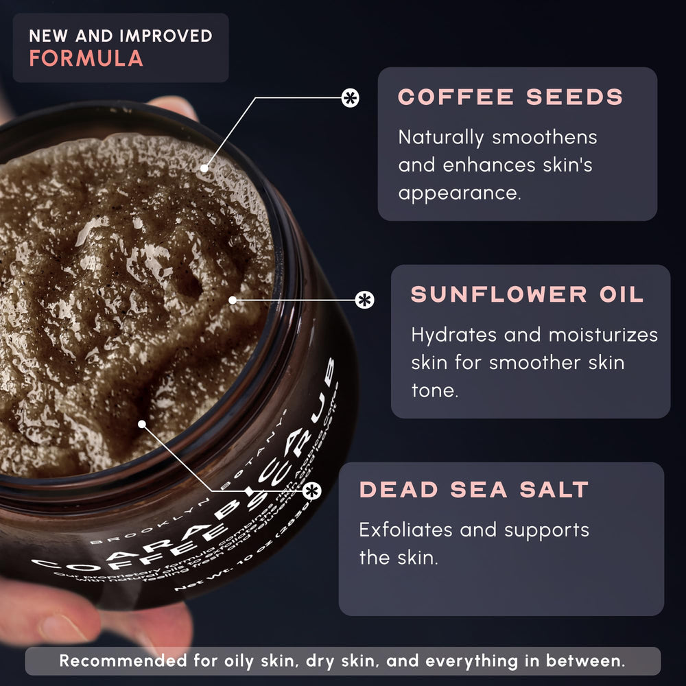 Brooklyn Botany Arabica Café Scrub – action anti-âge potentielle pour peau ferme.
