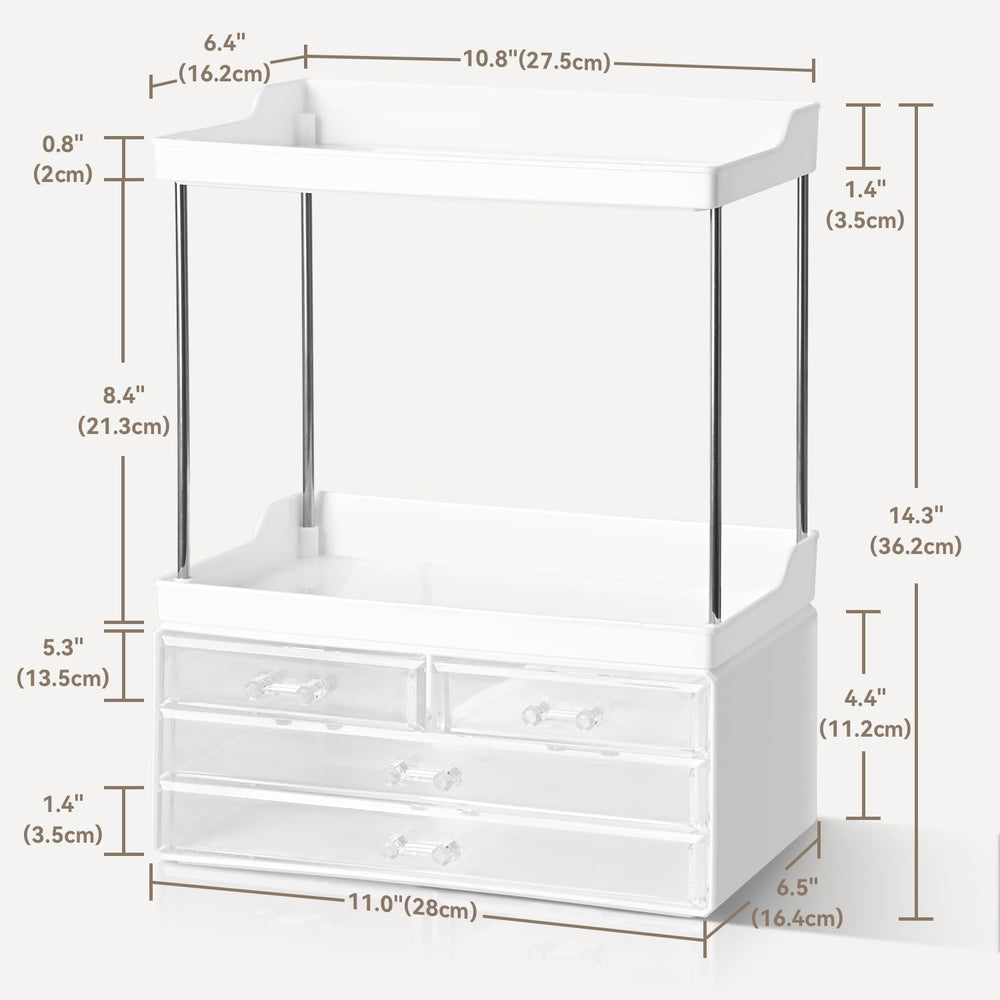 Brothersbox organisation-parfums-et-soins-visage: parfums et soins bien séparés