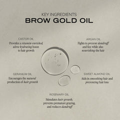Application quotidienne Brow Code GOLD sur les sourcils pour les entretenir.