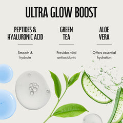 Brown Sugar Thé Vert et Aloe – hydratation et antioxydants pour une peau saine.