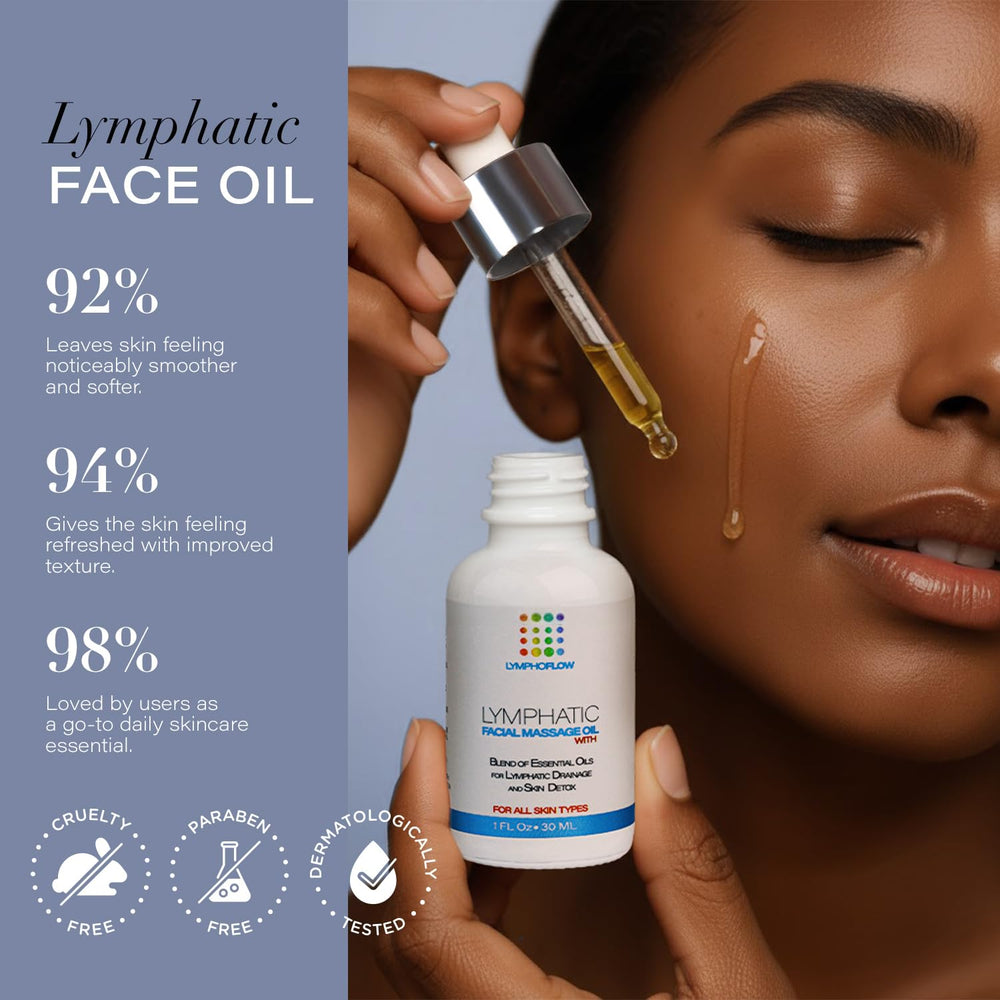 Bruizex huile visage hydratation profonde — pénètre profondément et nourrit l’épiderme.