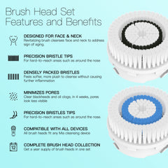 Têtes Brushmo compatibles Clarisonic Alpha Fit, soin délicat et efficace.