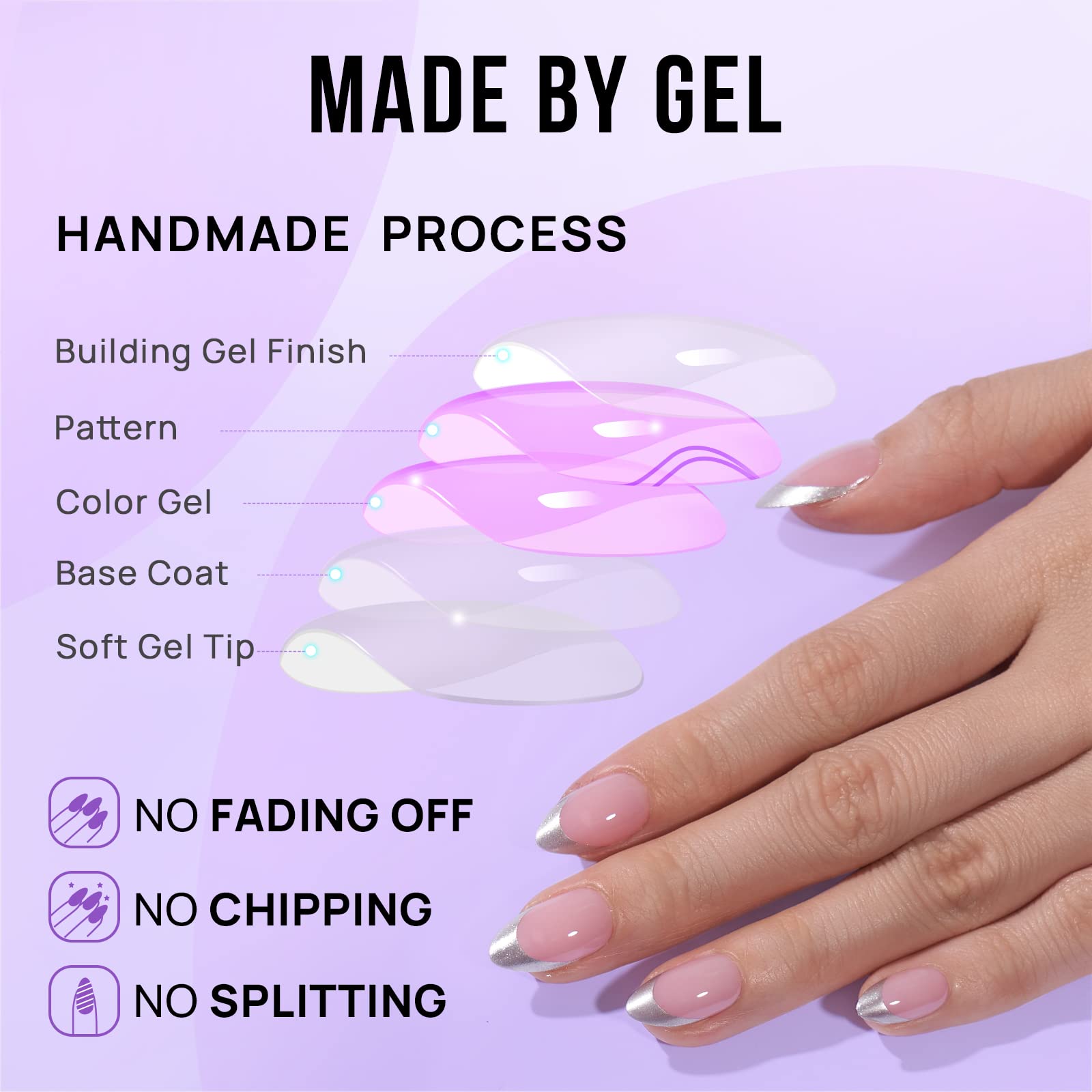 BTArtbox – étui de rangement et accessoires inclus pour ongles.