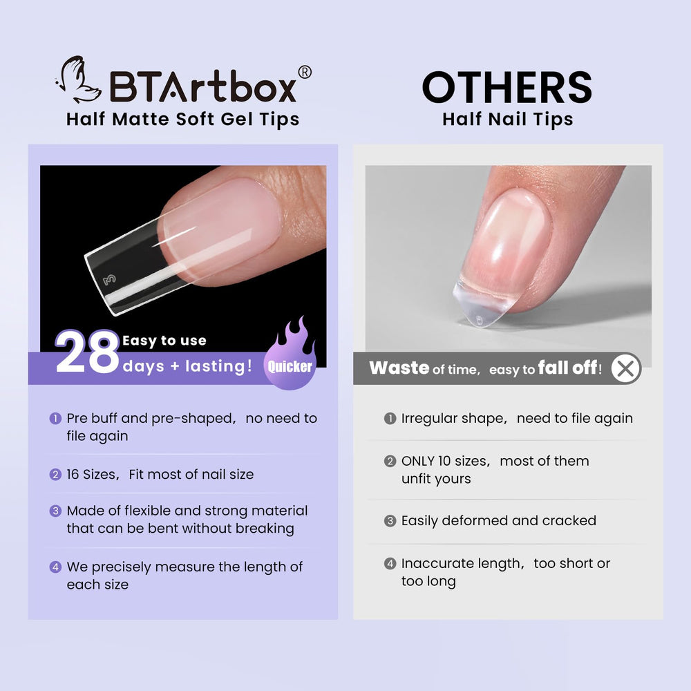 BTArtbox extensions à domicile: manicure professionnelle sans salon.