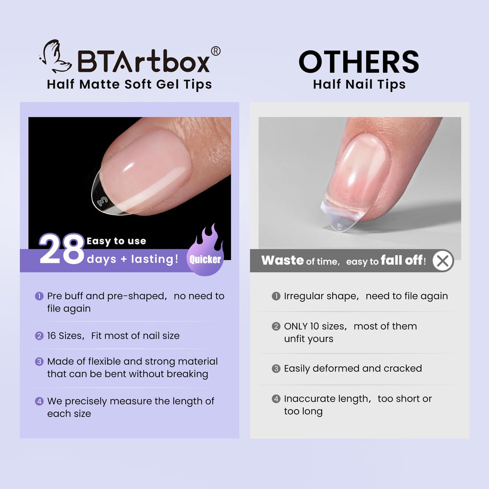 BTArtbox offre 16 tailles, 20 pieces par taille pour un ajustement fidèle.