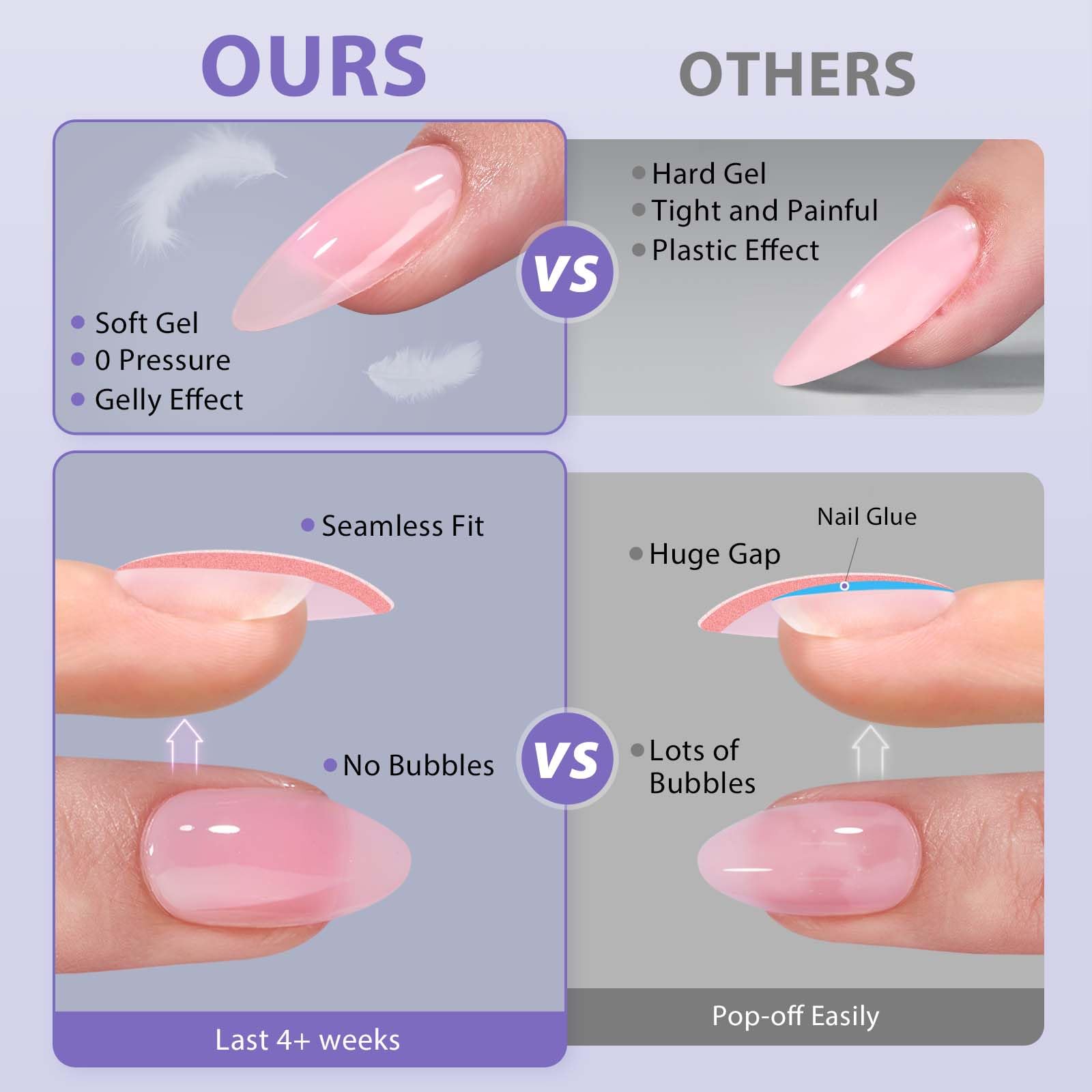 BTArtbox matière gel-souple flexible : s'adapte à ongles plats ou courbés