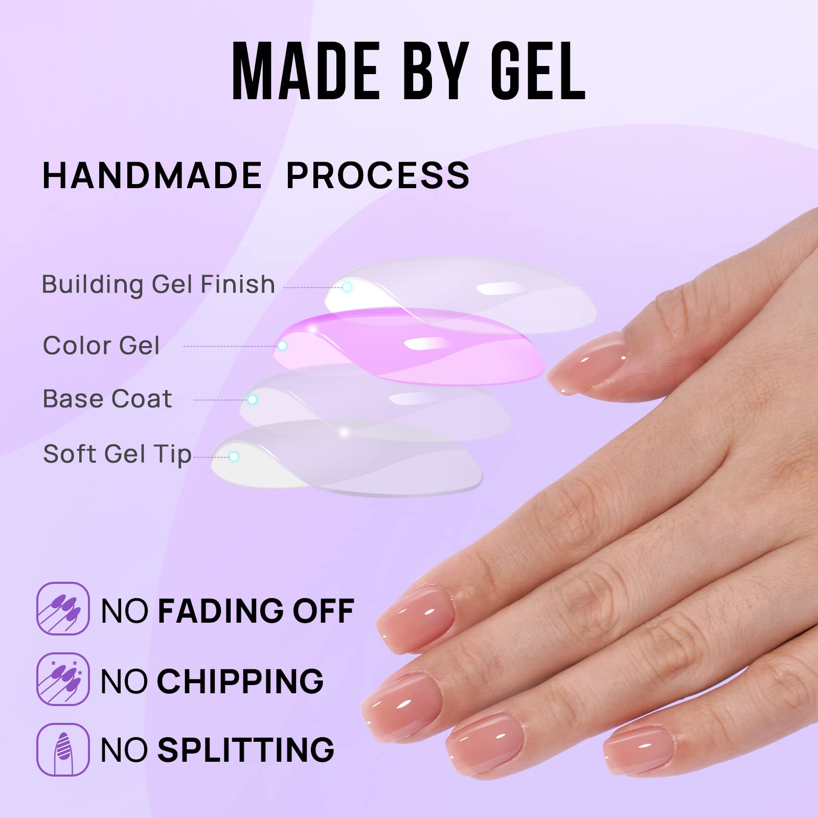 Application rapide en cinq minutes avec gel doux