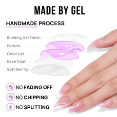 BTArtbox Ongles Presse Medium: finition gel protectrice pour une tenue fiable au quotidien.
