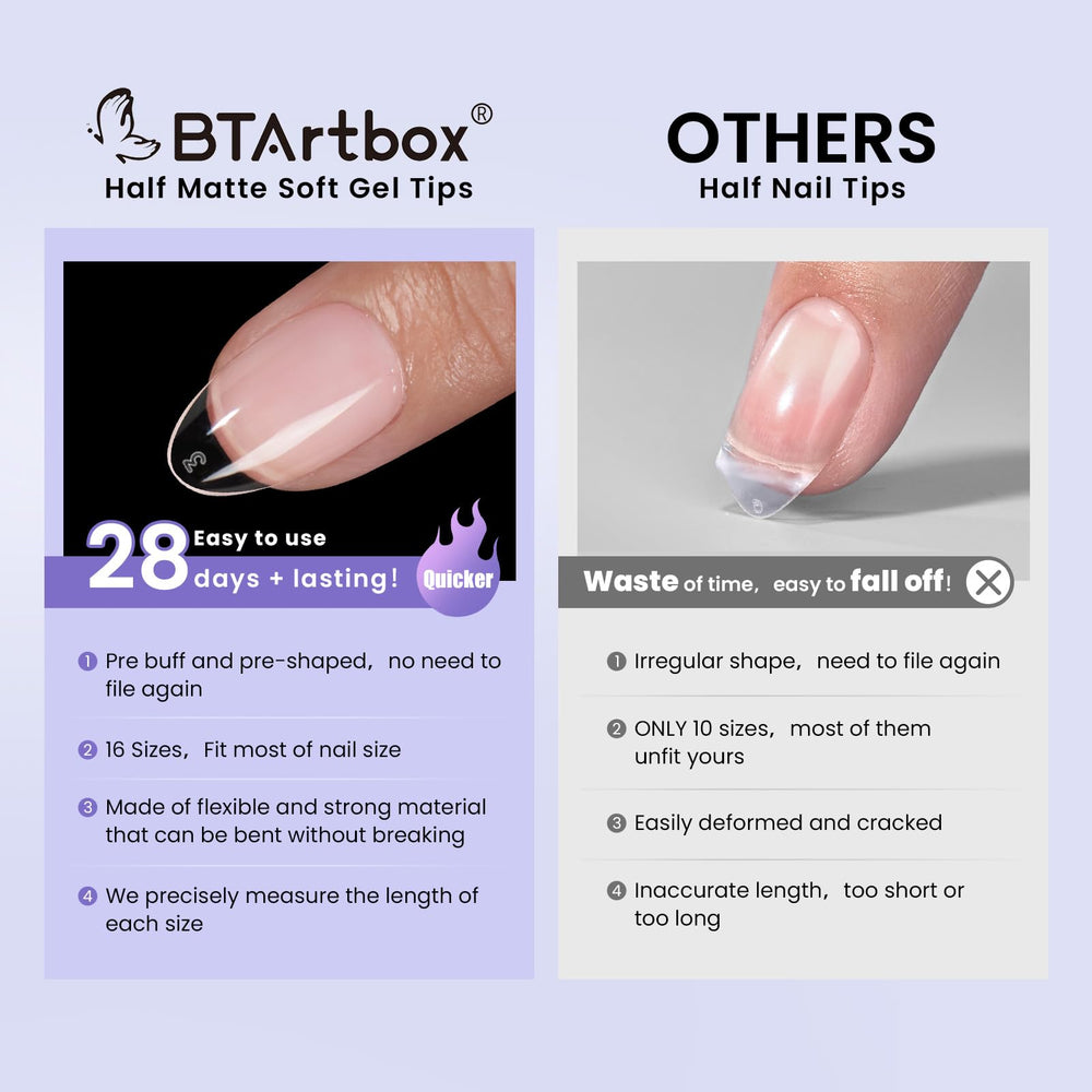 BTArtbox Short Almond Nail Tips – idée cadeau pour amateurs de manucure.