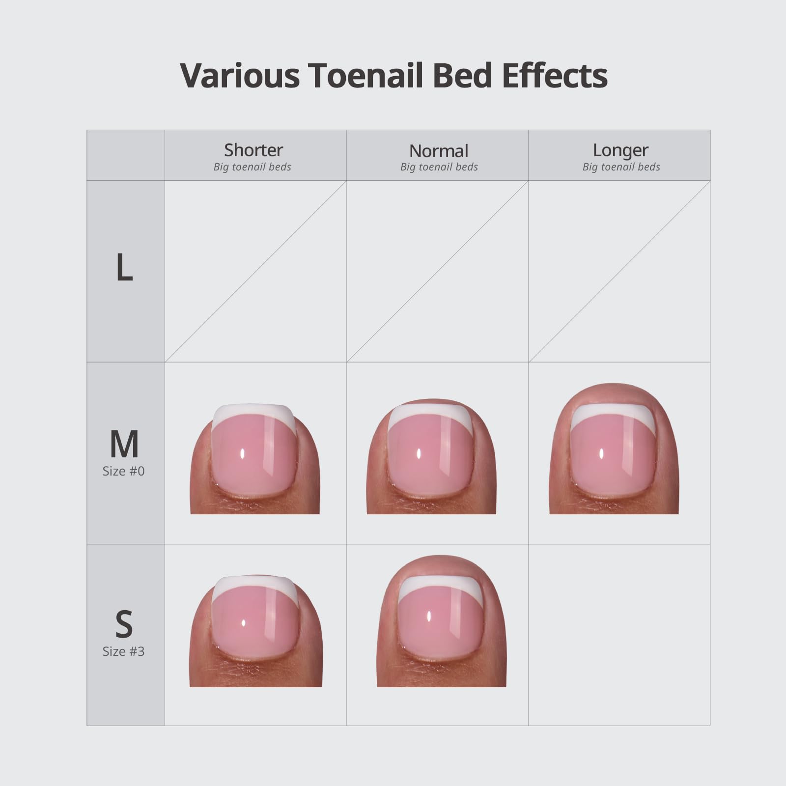 BTArtbox 32-nails kit included for versatile sizing and quick styling.