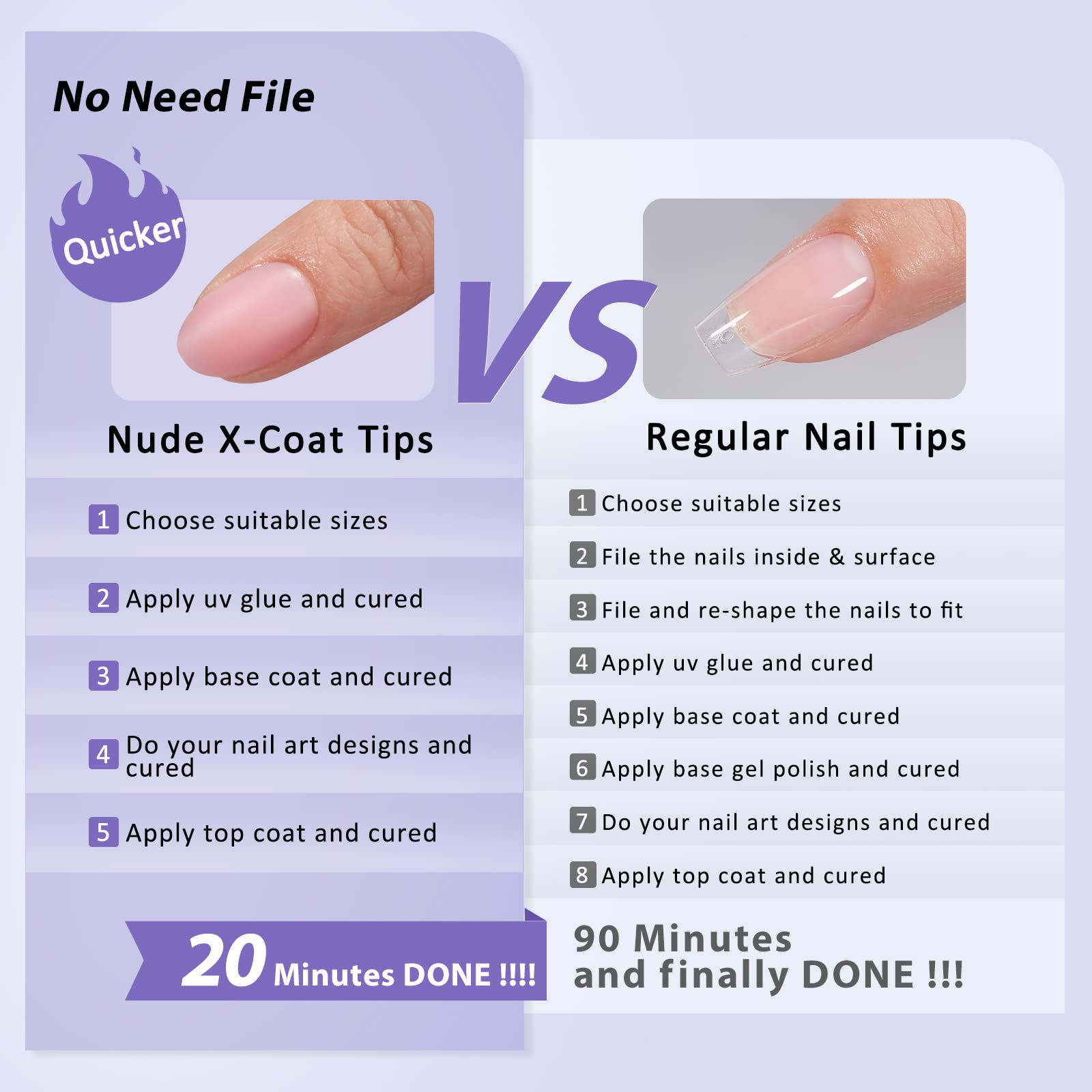 BTArtbox XCOATTIPS propose 16 tailles d’ongles pour un ajustement précis