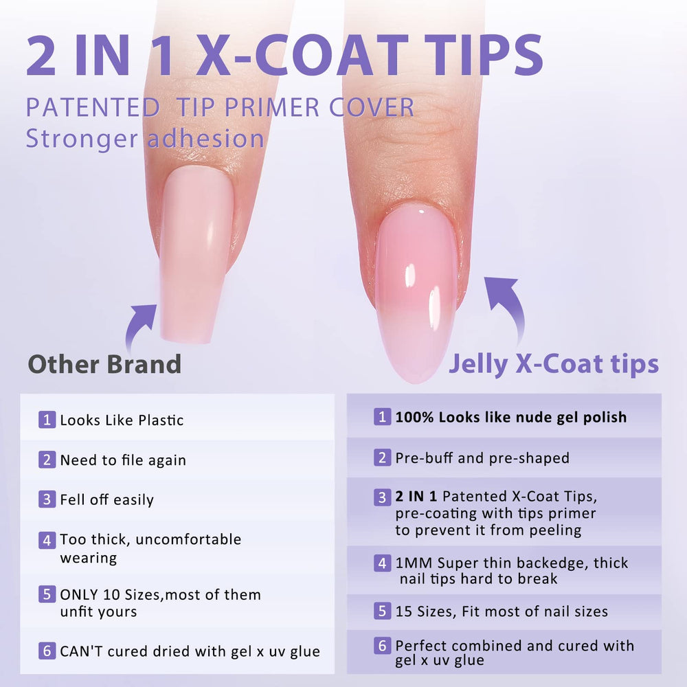 BTArtbox XCOATTIPS 16 tailles d'ongles pour un ajustement précis.