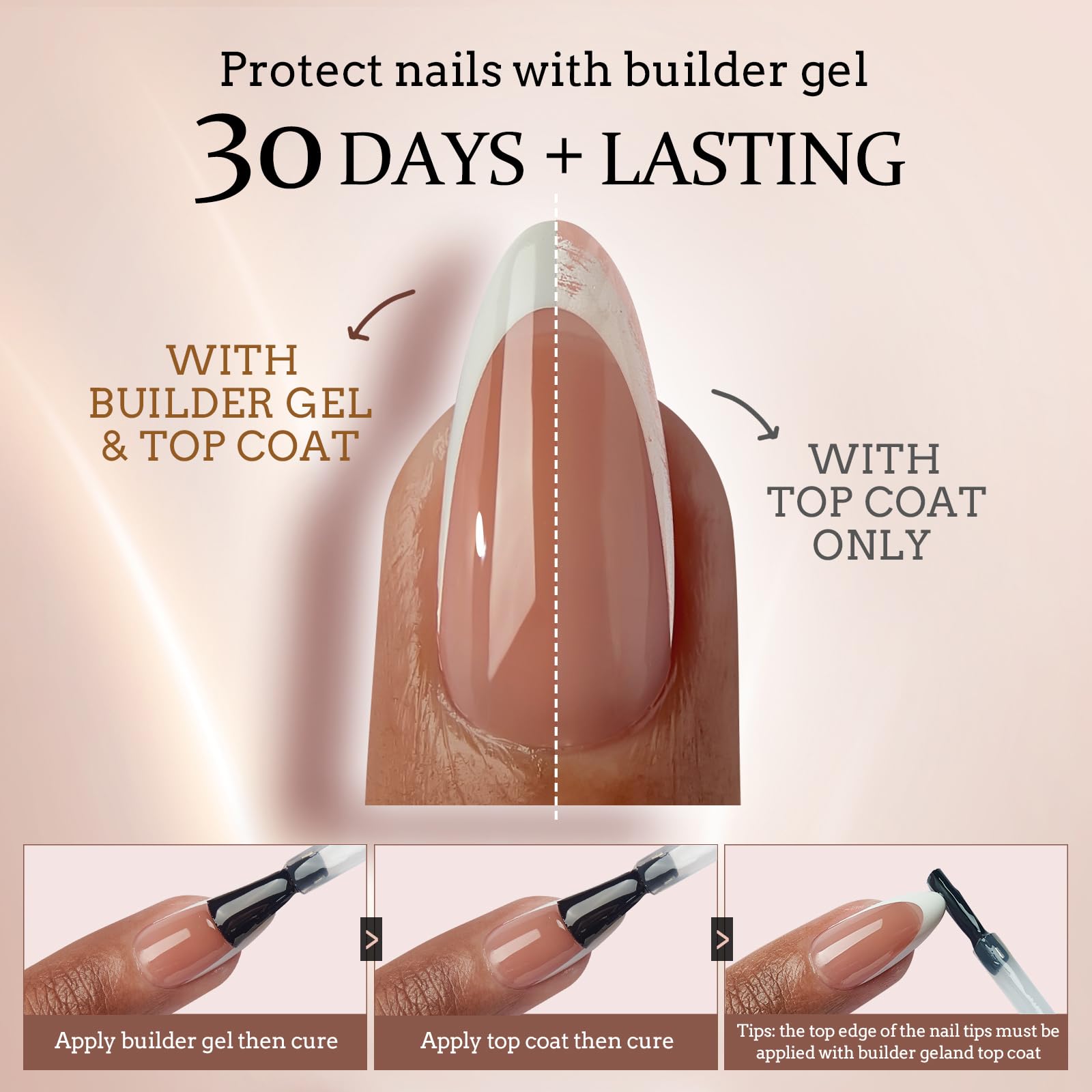BTArtboxnails ajustement ultra-confort sur l’ongle sans douleur.