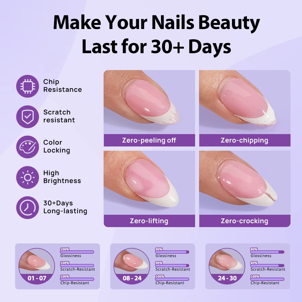 BTArtboxnails application-rapide-45-60-secondes: traitement rapide sous lampe.