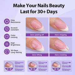 Ensemble protection française BTArtboxnails, gel et couche de finition inclus