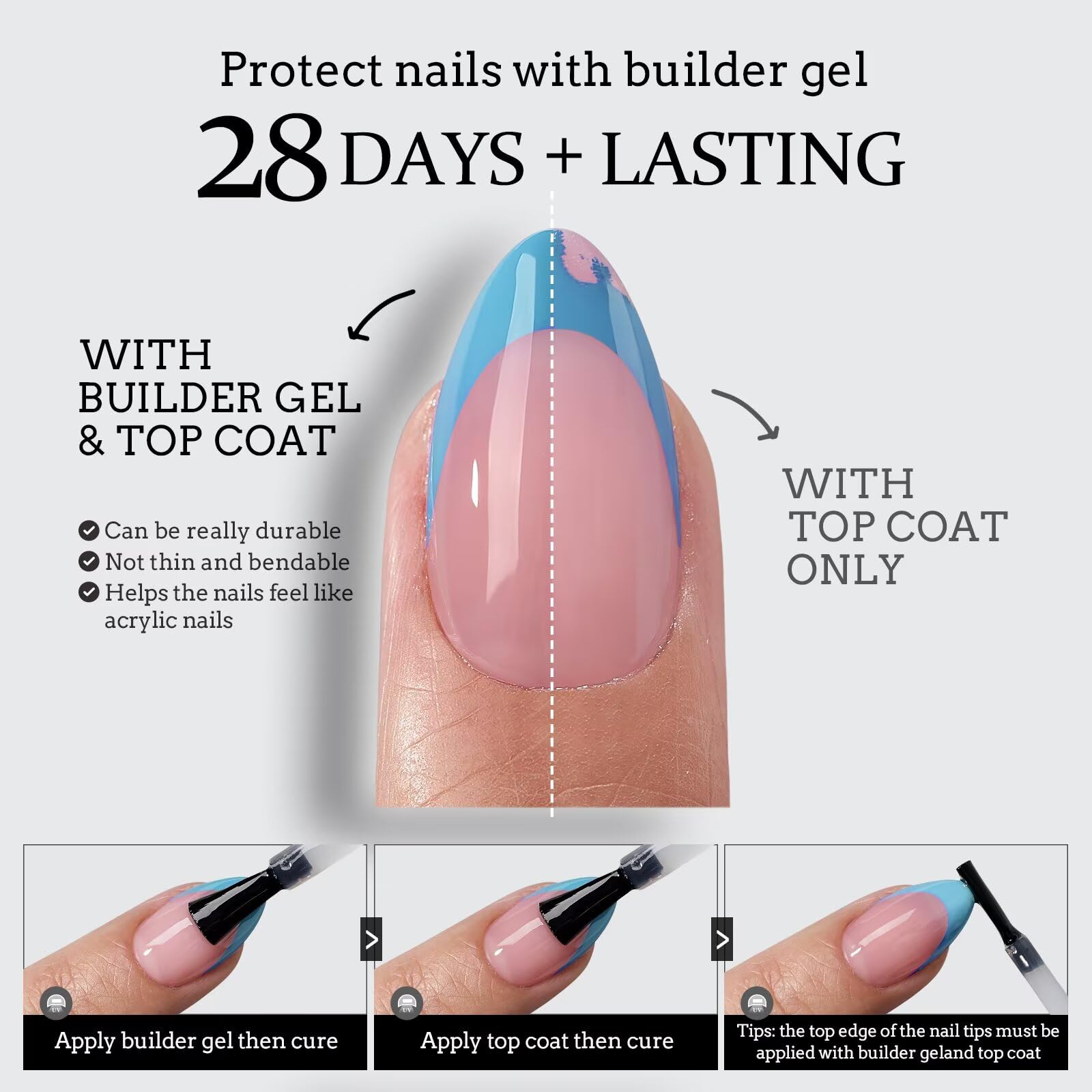 BTArtboxnails XCOATTIPS: extensions gel doux, légères et confortables