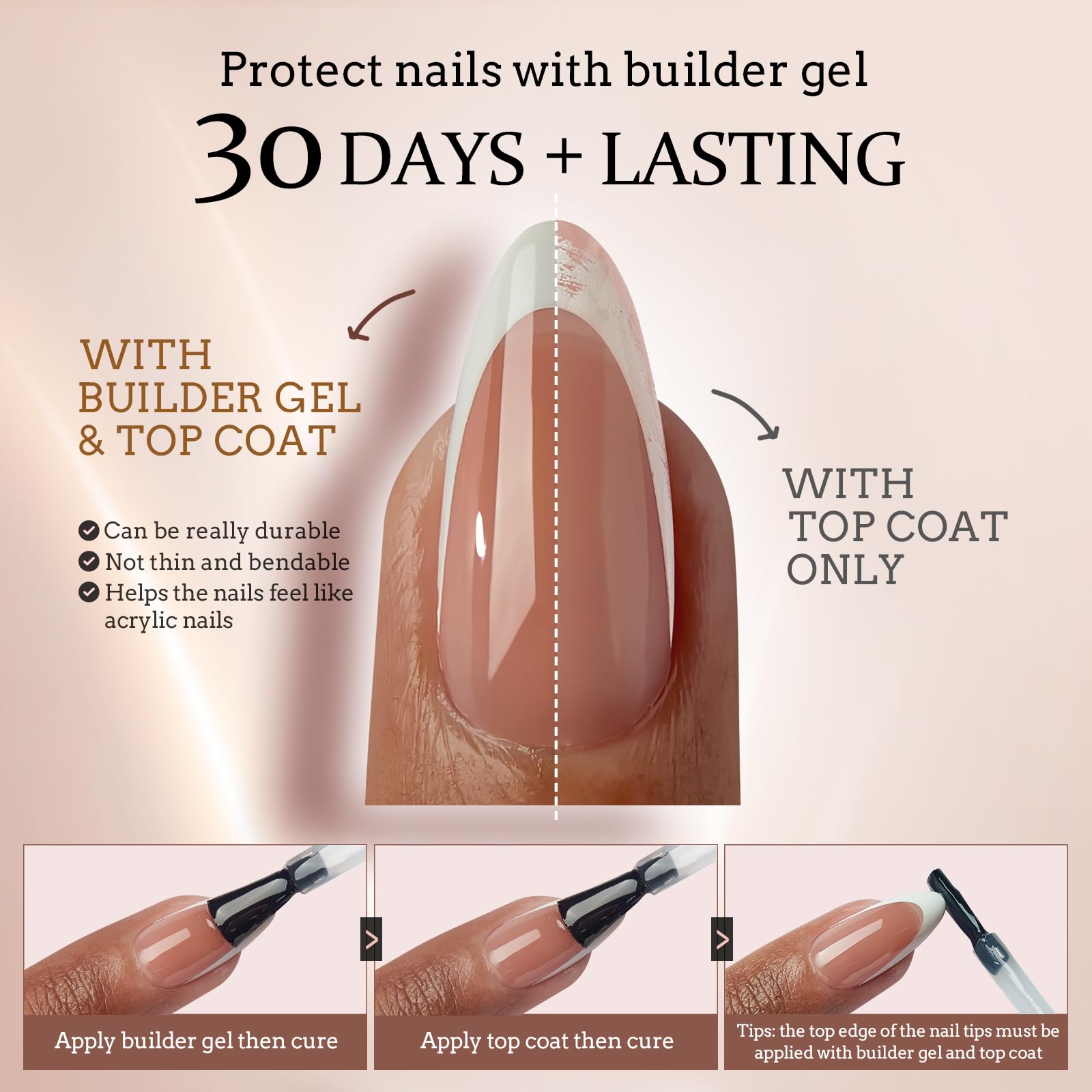 BTArtboxnails technologie X-Coat pour durcissement UV des colles.