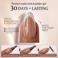 BTArtboxnails technologie X-Coat pour durcissement UV des colles.