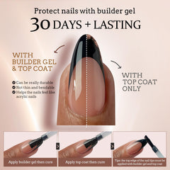 BTArtboxnails XCOATTIPS: Ajustement ultra précis sur chaque ongle pour un rendu pro.