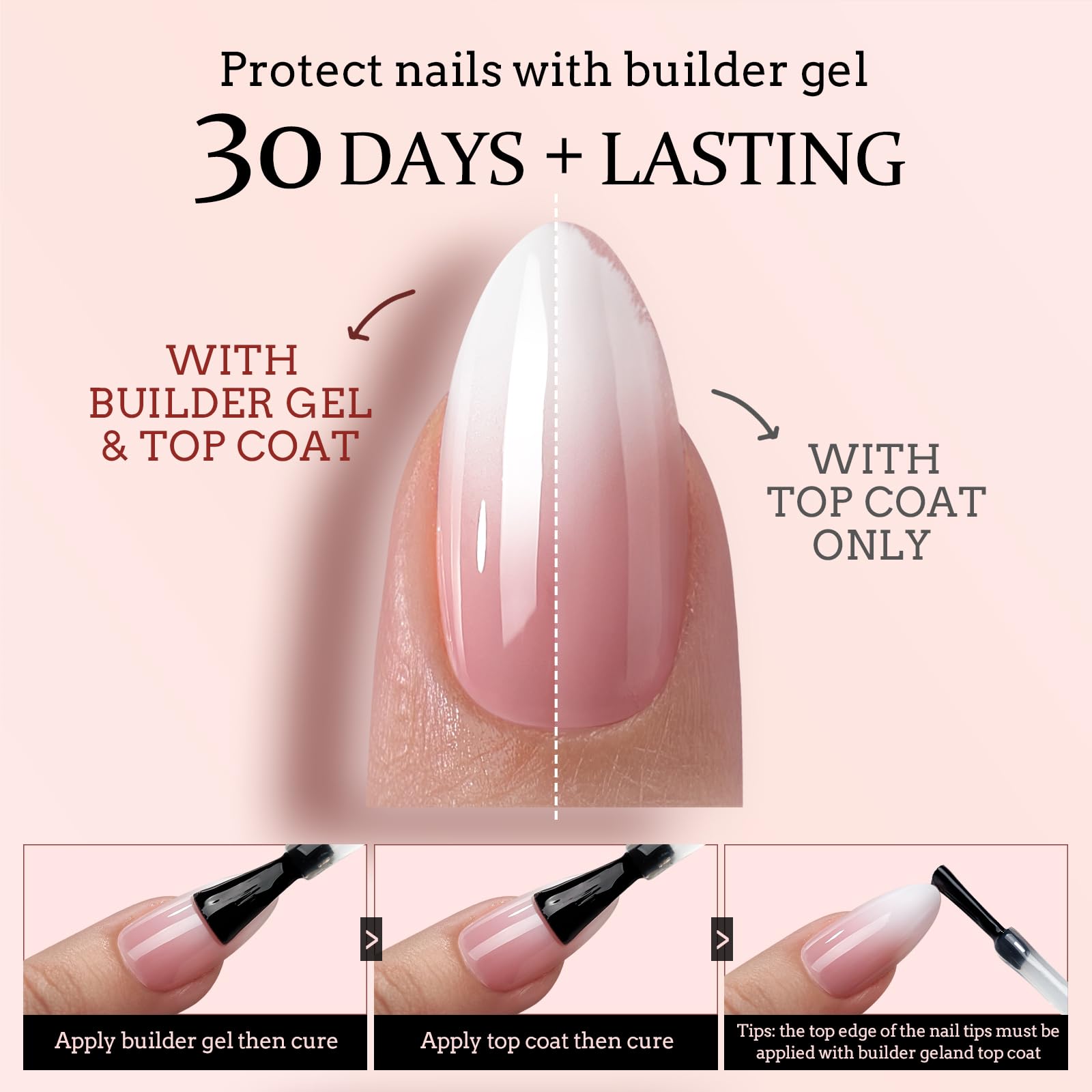 BTArtboxnails XCOATTIPS Confort et ajustement: pose sans douleur.