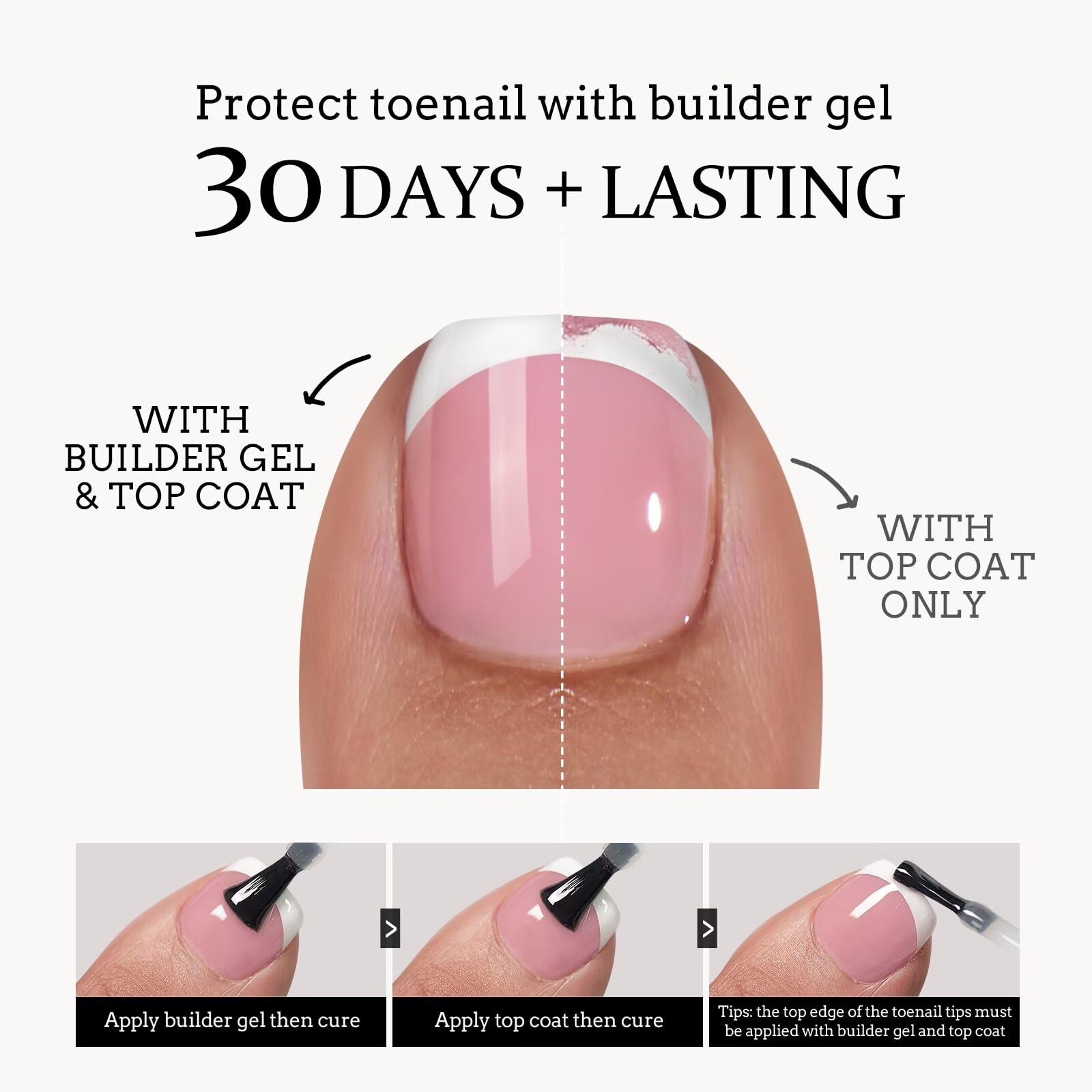 BTArtboxnails XCOATTIPS: durable jusqu'à 4 semaines avec une pose soignée.