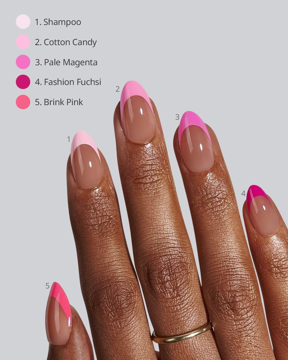 BTArtboxnails XCOATTIPS: embouts gel souples offrant confort et flexibilité