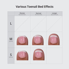 BTArtboxnails XCOATTIPS: ensemble 6 tailles pour ongles d'orteil.