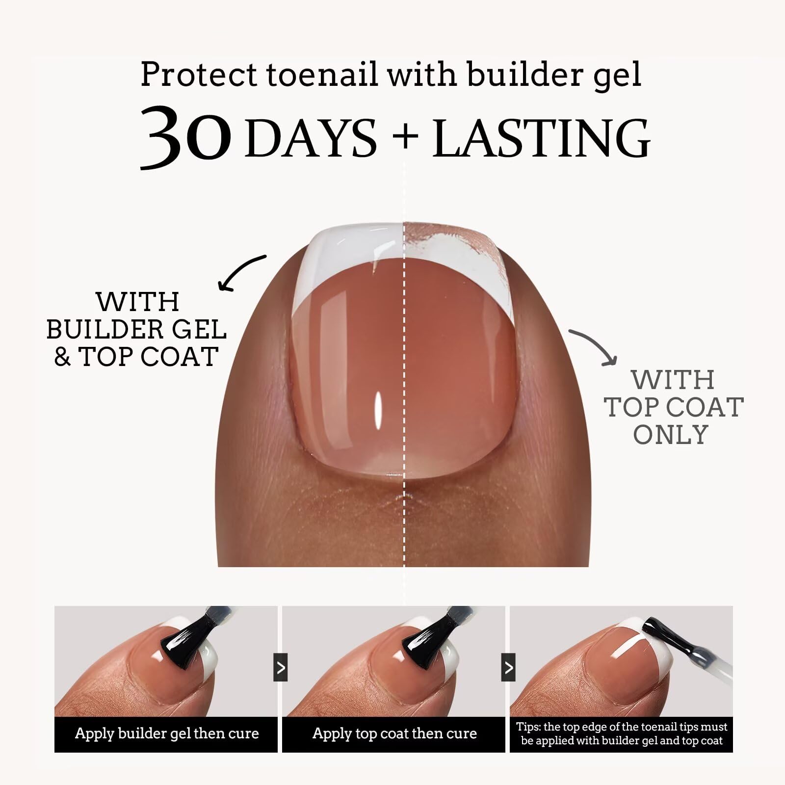 BTArtboxnails XCOATTIPS – Extensions d’orteils faciles à poser.