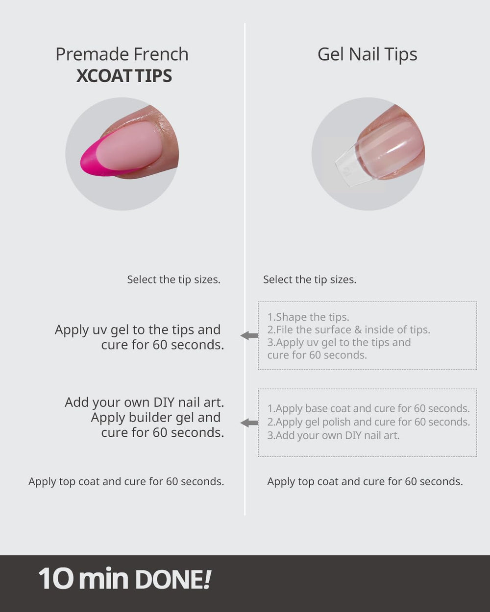 BTArtboxnails XCOATTIPS fini naturel et ajustement précis du cuticule à la pointe.