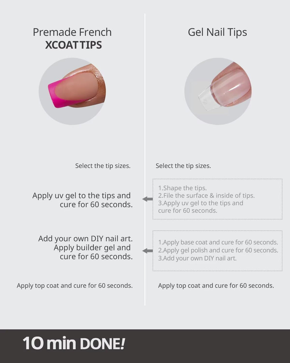 BTArtboxnails XCOATTIPS: finition ultra-naturelle et ajustement précis.