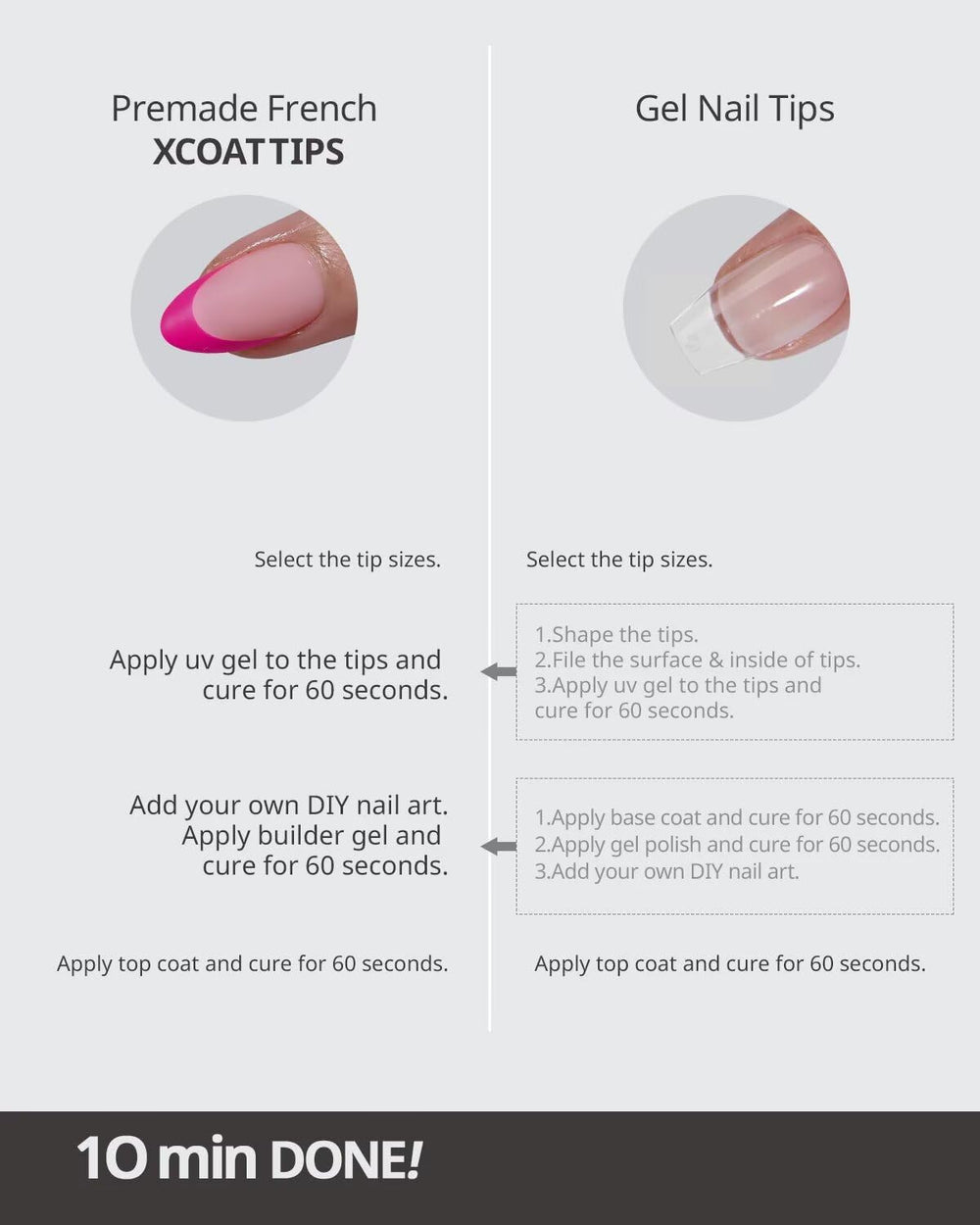 BTArtboxnails XCOATTIPS - finition ultra-fine pour un aspect soigné