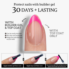 BTArtboxnails XCOATTIPS – gel-doux: confort et flexibilité naturelle.