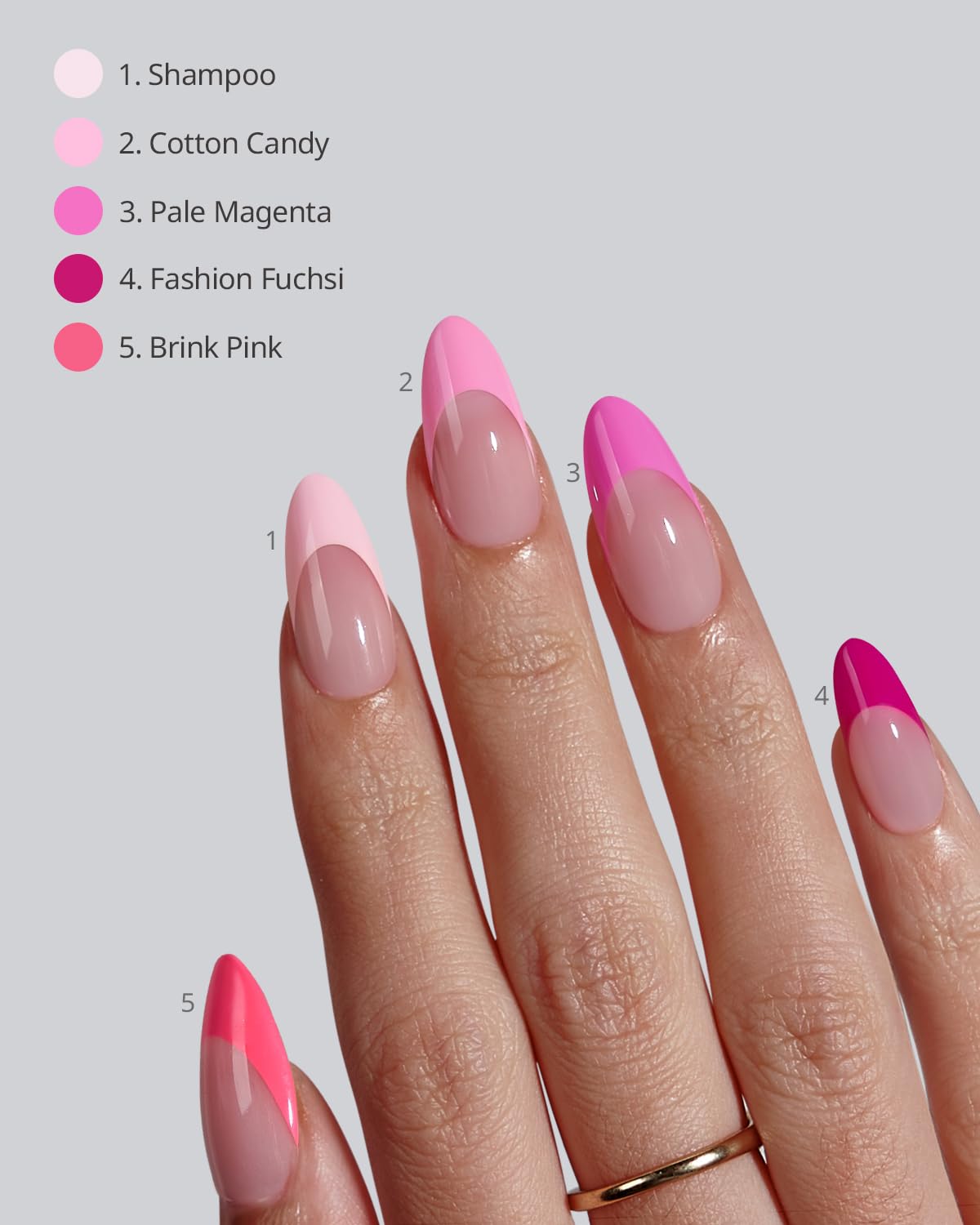 BTArtboxNails XCOATTIPS gel-doux léger: confort quotidien avec ce gel doux.