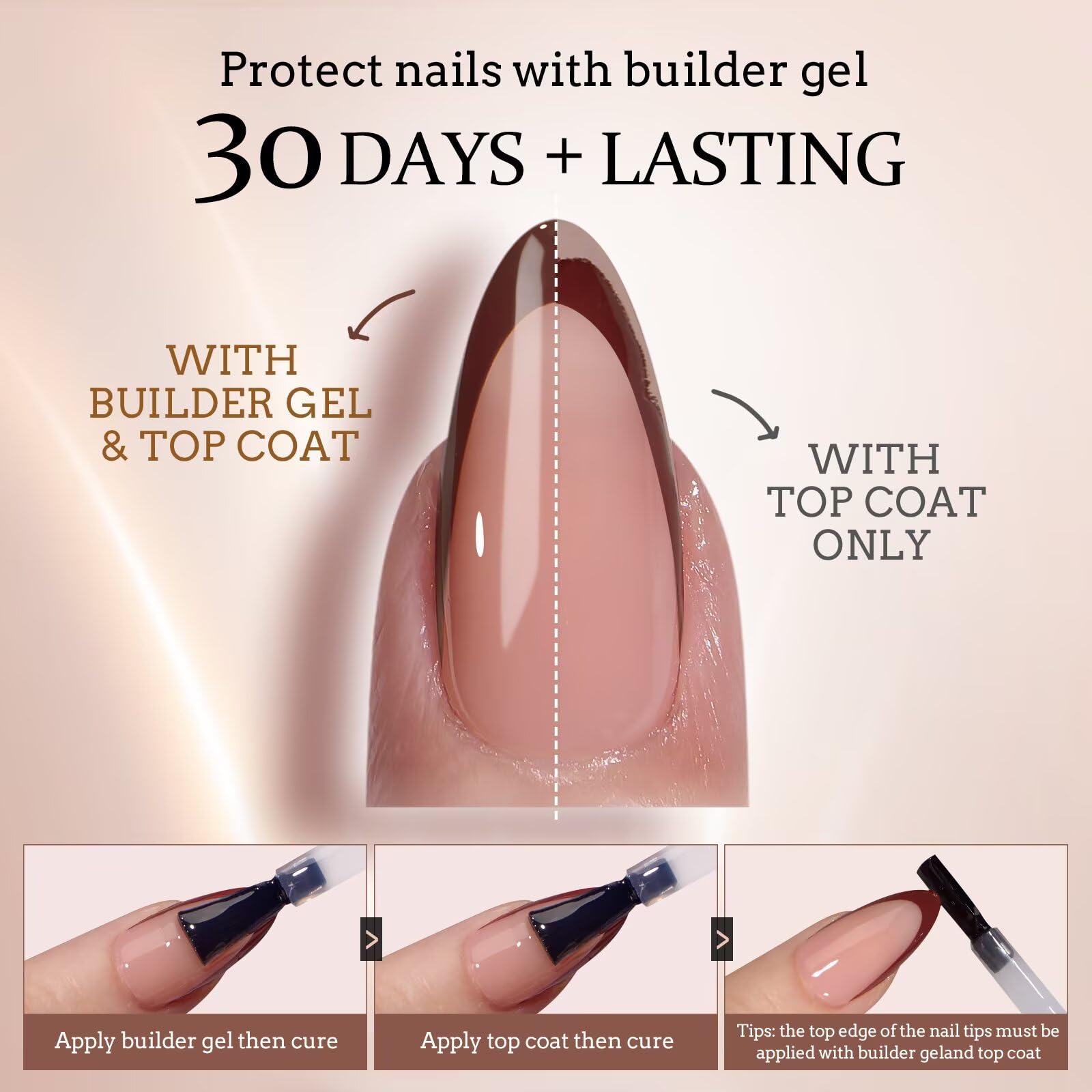BTArtboxnails XCOATTIPS : gel et kit prêt à l emploi pour une manucure durable