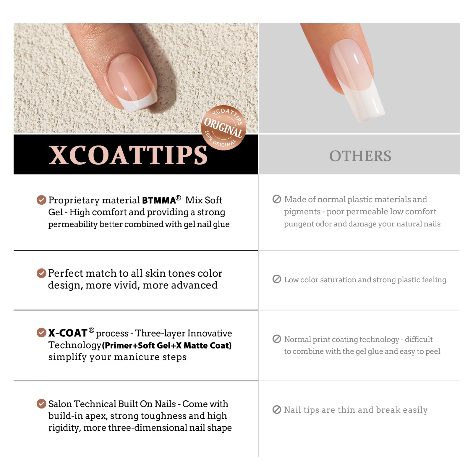 BTArtboxnails XCOATTIPS – Ongles courts carrés, look moderne et soigné.