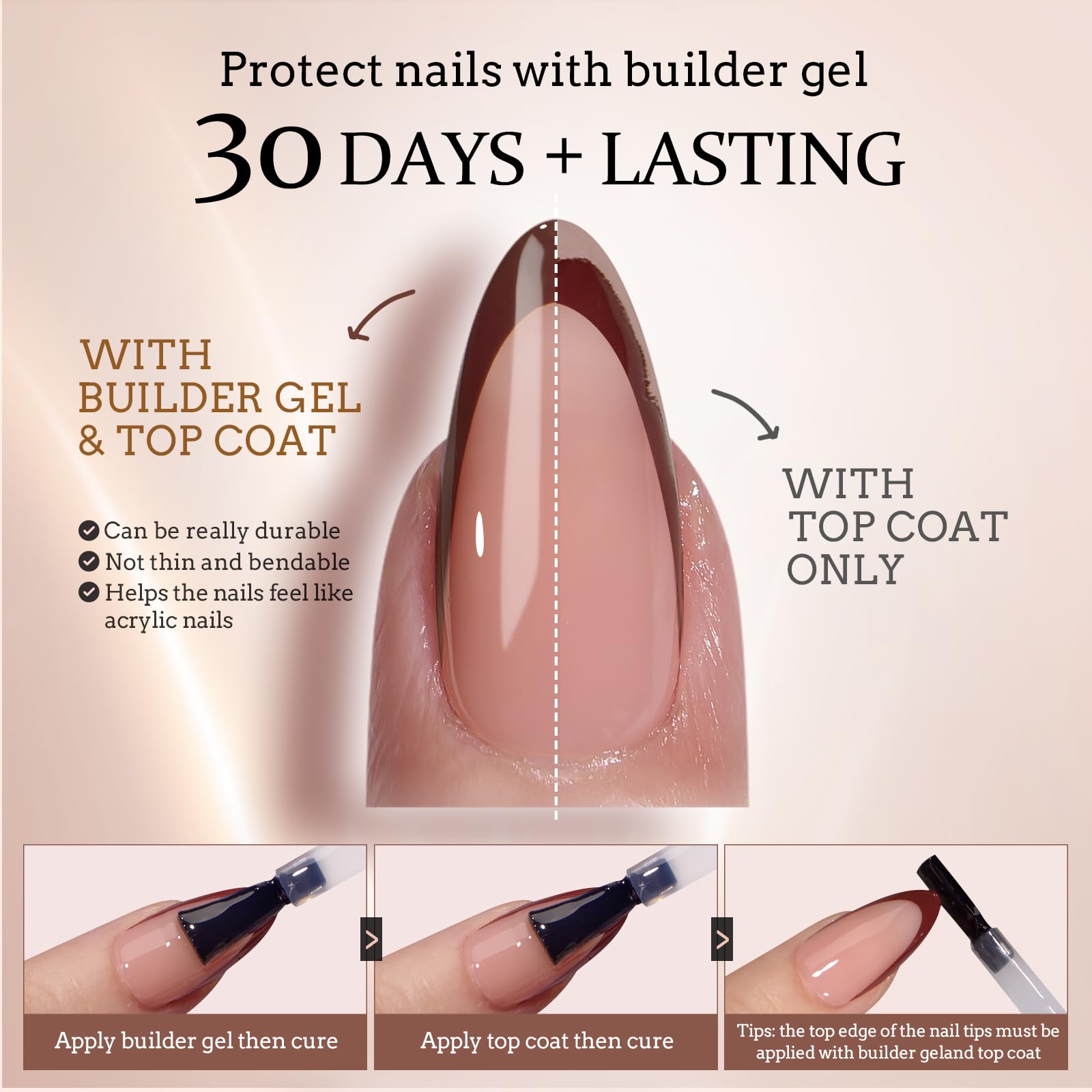 BTArtboxnails XCOATTIPS: apprêt et base inclus, gain de temps pour extension d’ongles