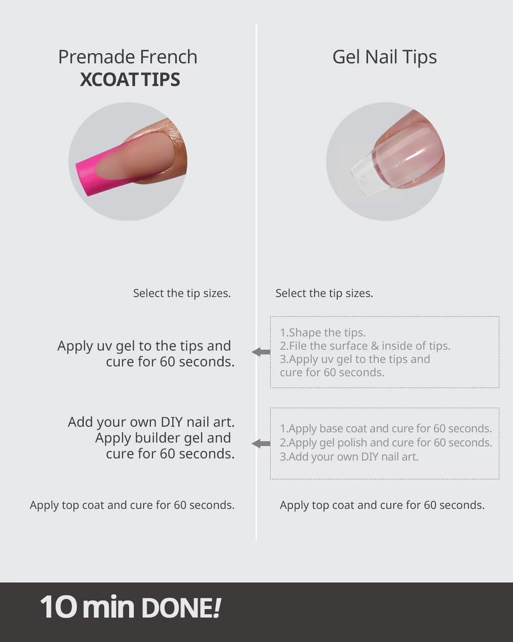 BTArtboxnails XCOATTIPS rendu naturel et finition ultra-fine.