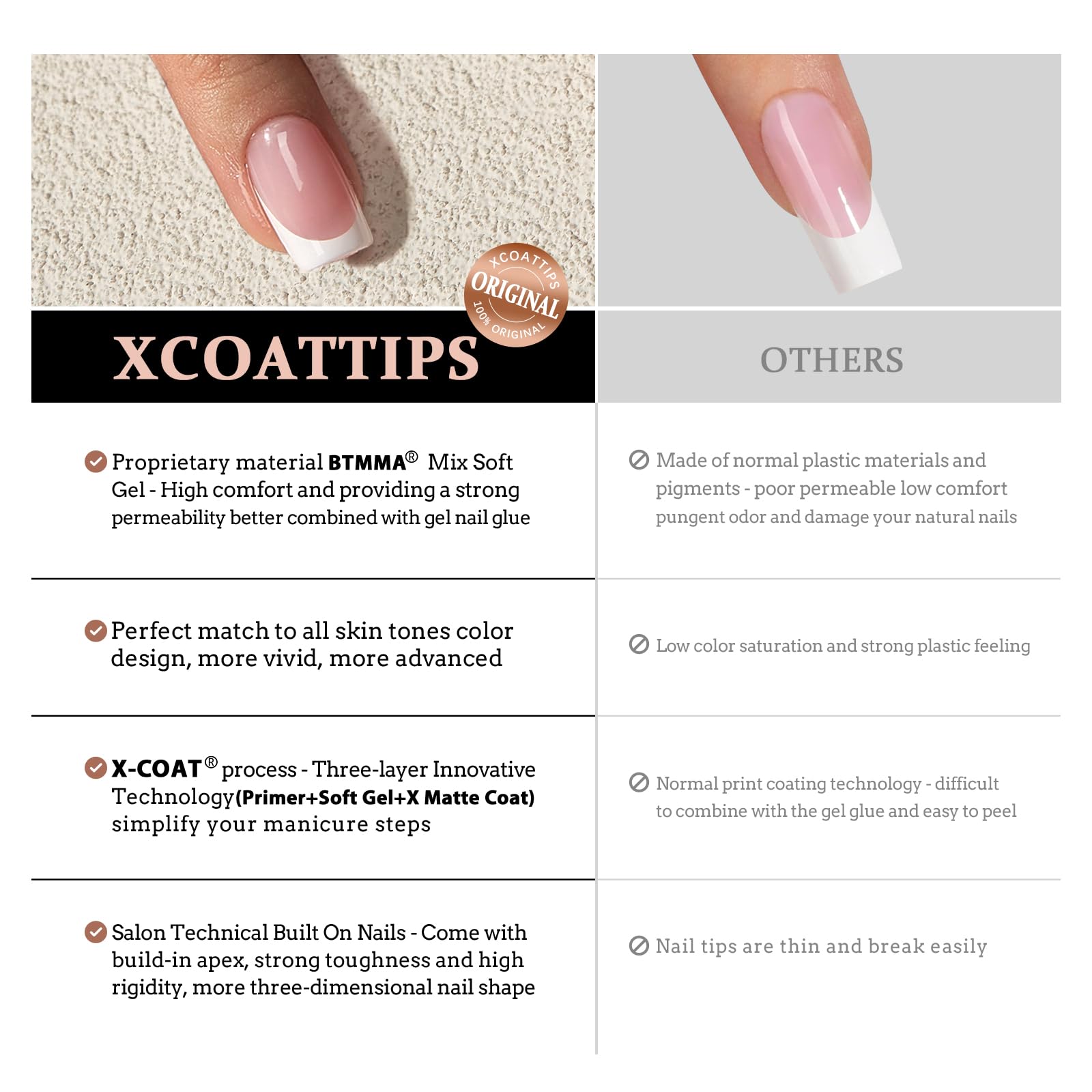 BTArtboxnails XCOATTIPS : fini naturel et aspect professionnel à domicile.